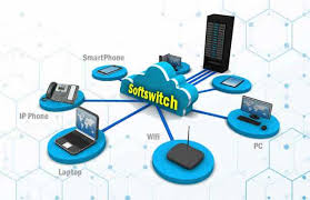 Server SoftSwitch