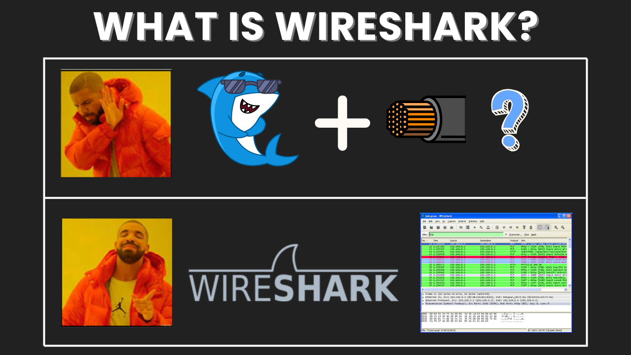 Bagaimana cara menggunakan Wireshark dengan baik dan benar?