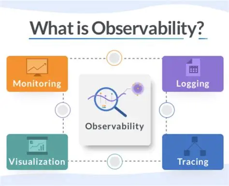 Mengapa Observability Menjadi Tren Baru dalam Manajemen Infrastruktur IT